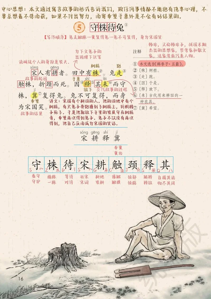 守株待兔出自哪部古籍-守株待兔出自史籍