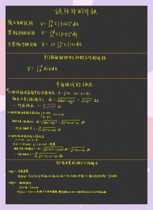 高数上费马定理是什么_2