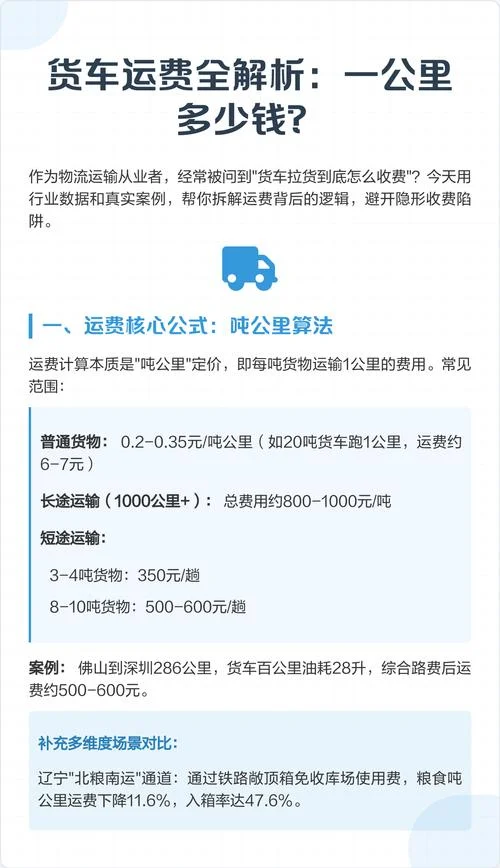 火车每吨公里运价多少钱-火车运价每吨公里