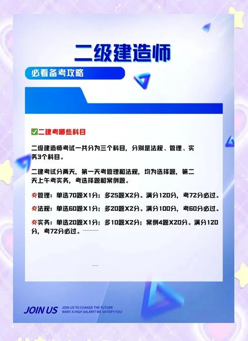 二建能考几个_2