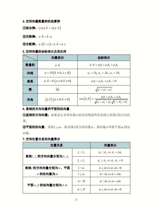 数学顶点坐标公式_1