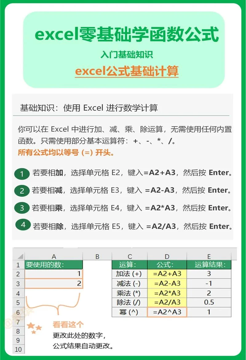 excel函数公式大全资料-Excel 函数公式大全