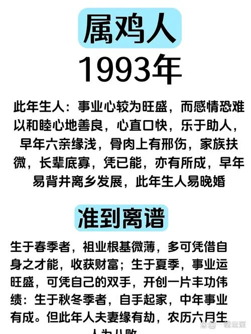 属鸡都哪年出生_2