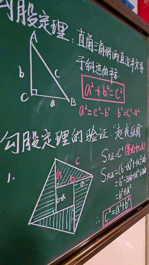 勾股定理教学评价建议_1