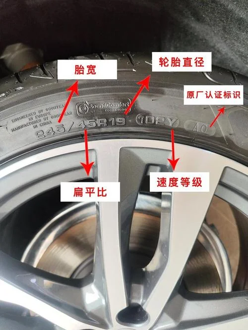 轮胎的数字代表什么意思-轮胎数字含义解读