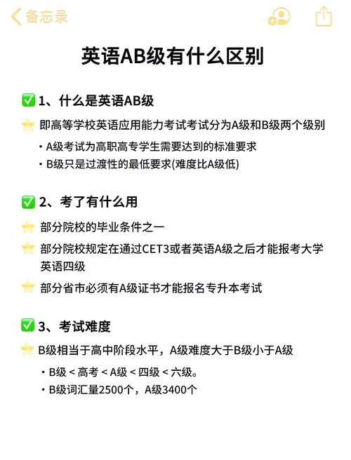 英语ab级考试官网报名入口-英语 ab 级考试官网报名入口