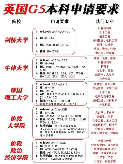 欢迎访问我的博客
