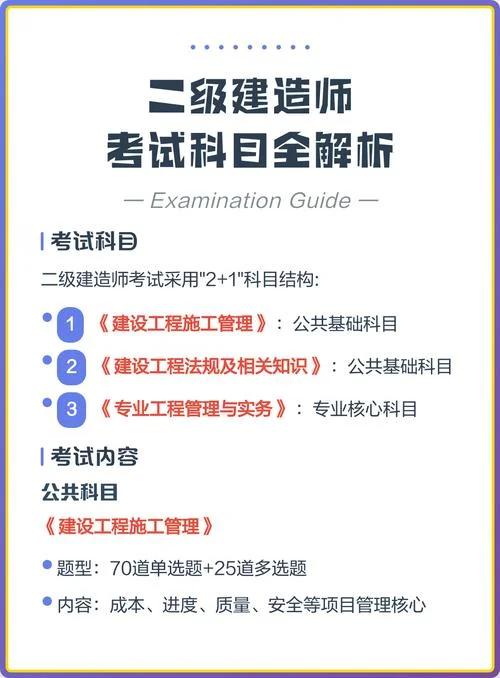 建造师考什么内容_2