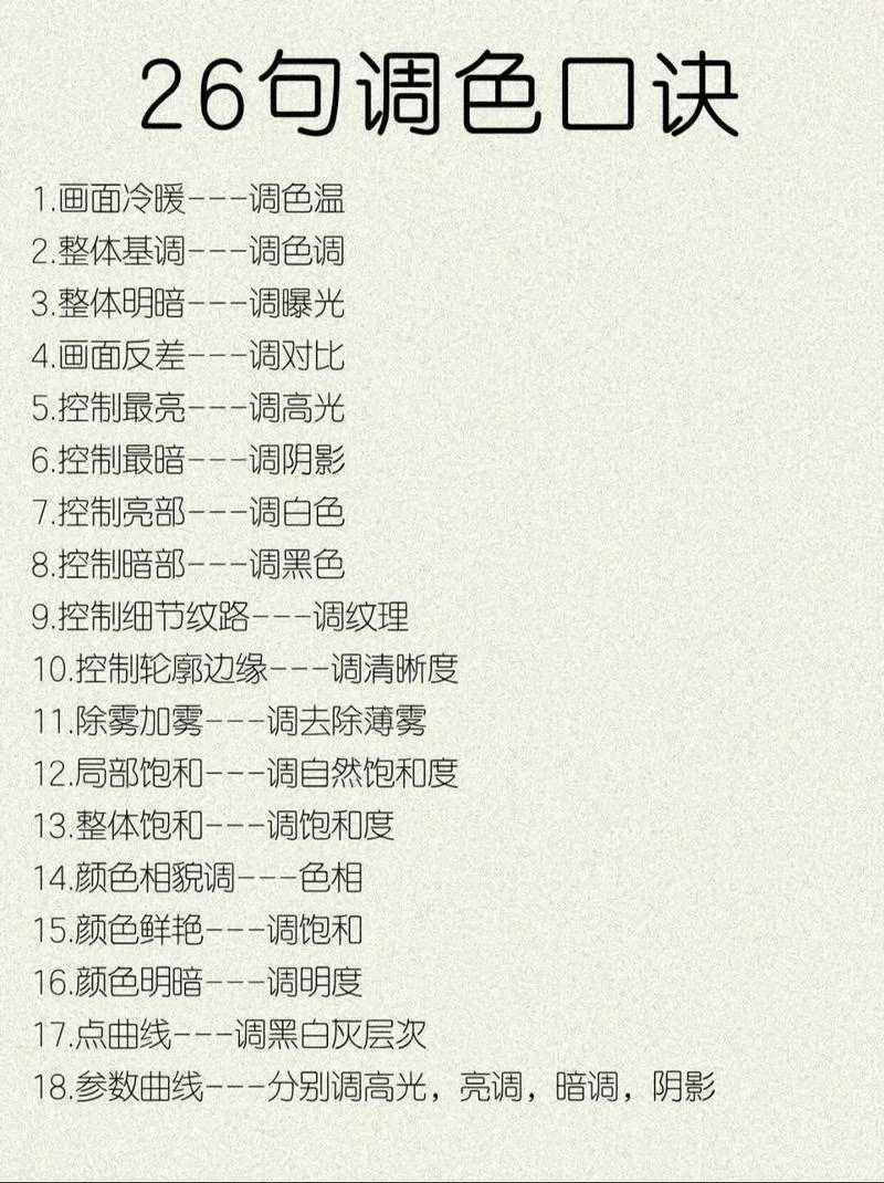 染发调色比例公式-染发调色比例公式