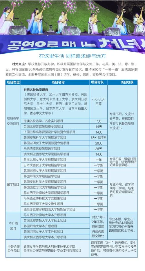 湖南女子学院空乘报考_2