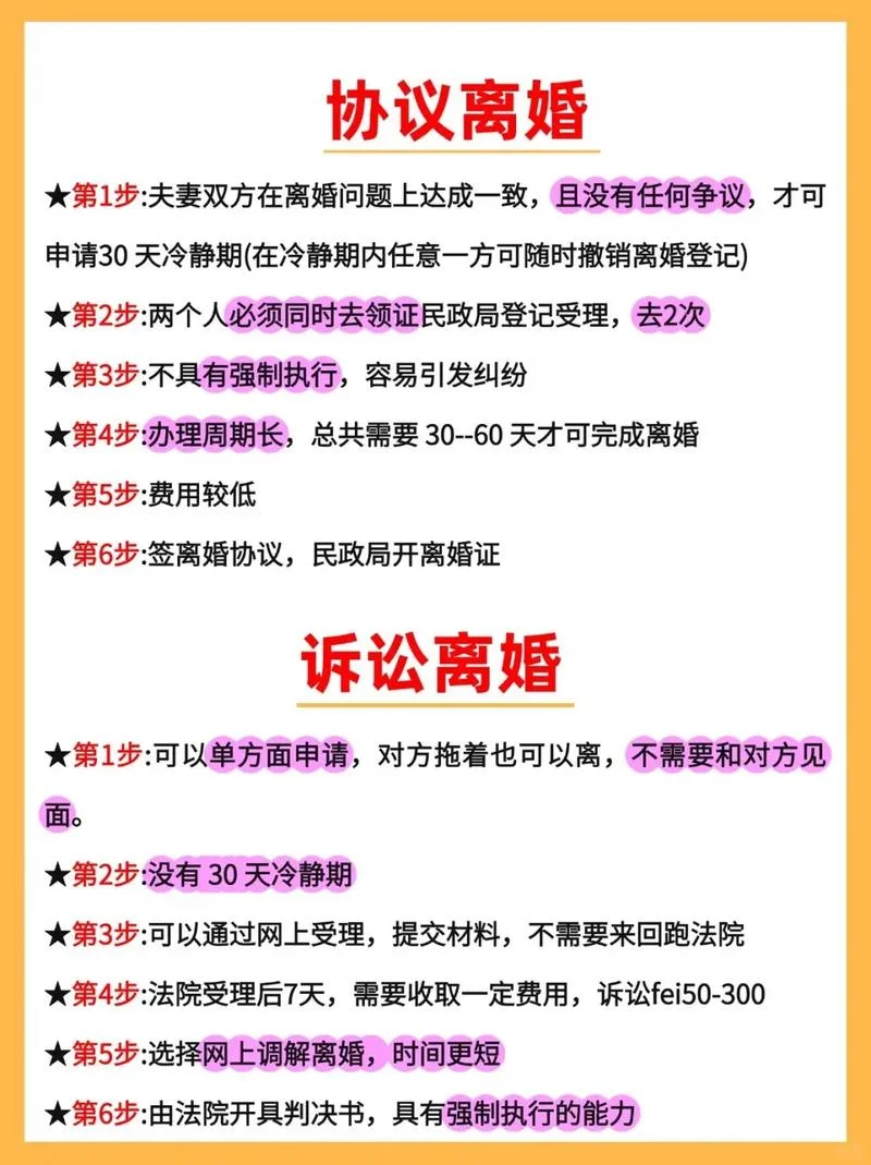 离婚纠纷被告不到庭怎么办-开庭缺席如何处理