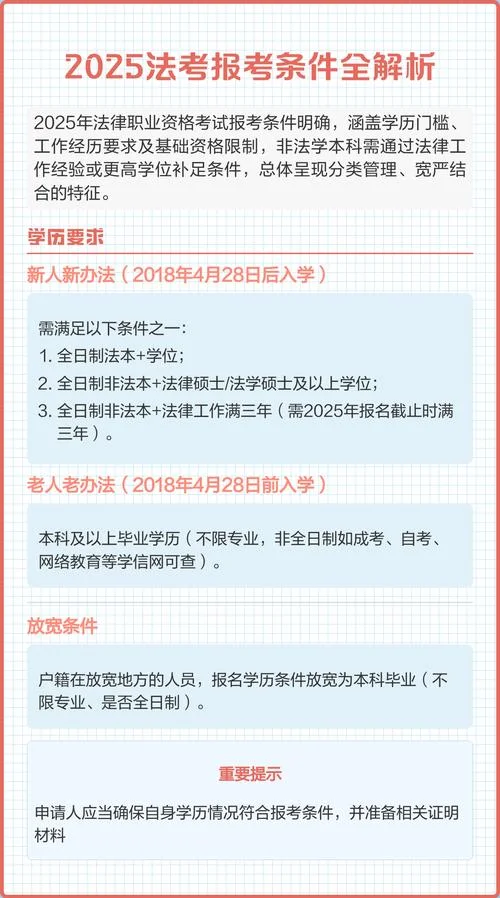 法学法考报考条件_1