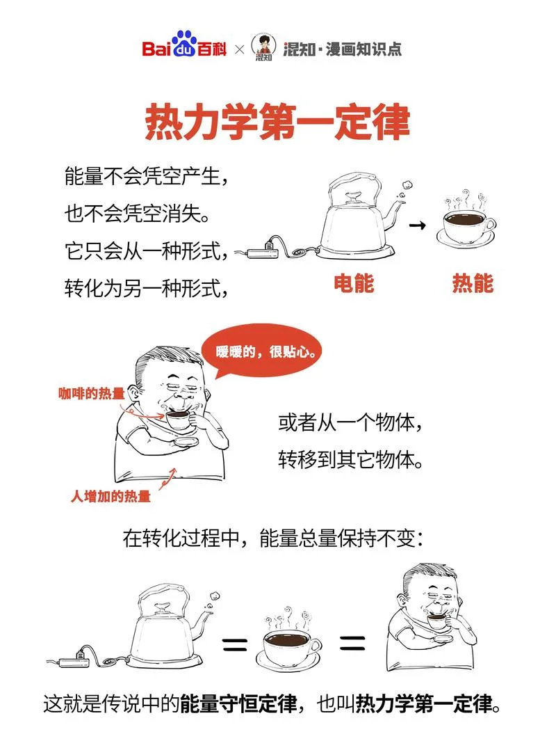 动能定理跟机械能守恒定律区别_1