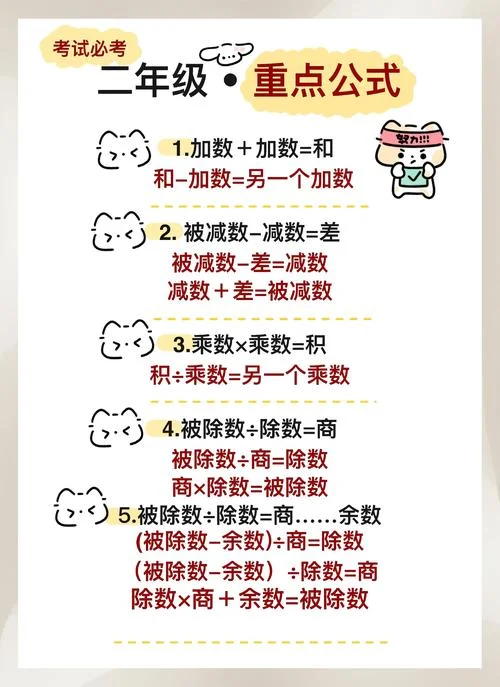 小鱼公式口诀知识普及_1