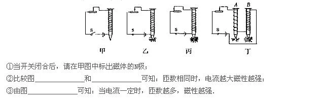 磁性原理和影响因素_1