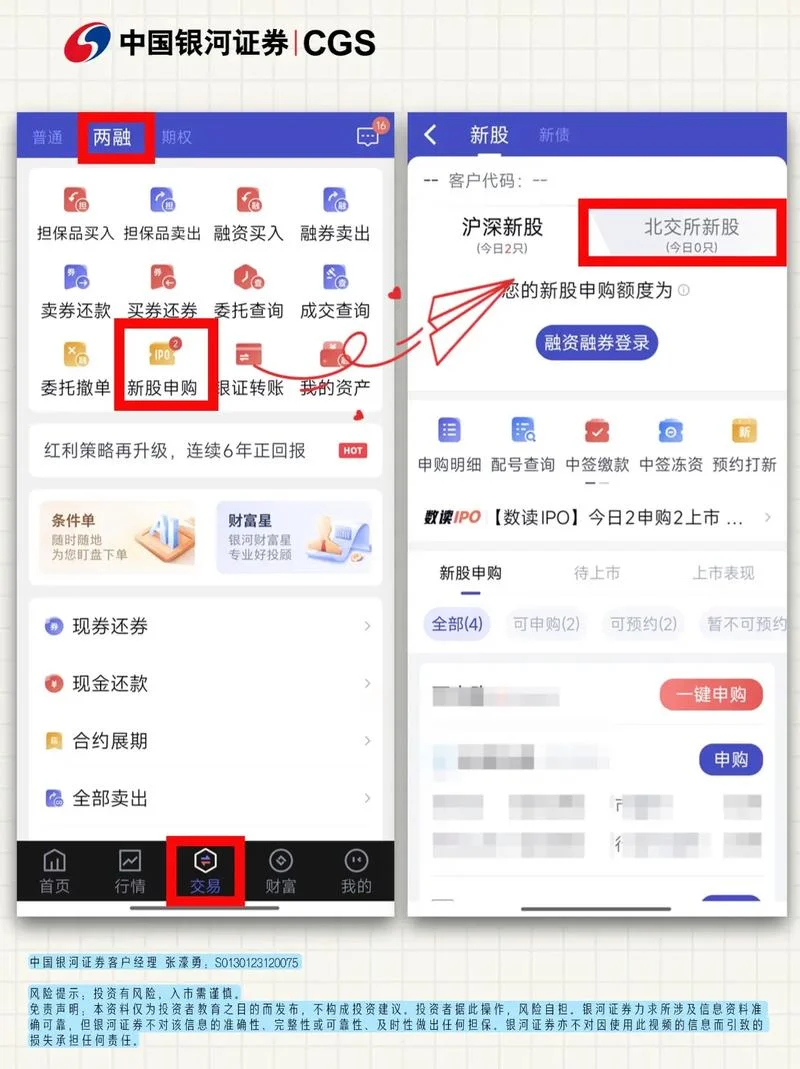 融资融券可以买什么股票-融资融券可买股票