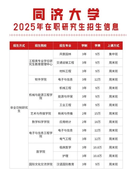 成信大2025年研究生招生简章_1
