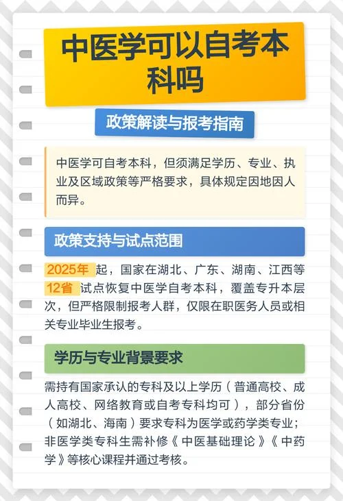 成人自考中医报名条件-成人自考中医报名资格