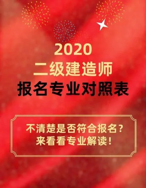 2020年二建的报名条件_2