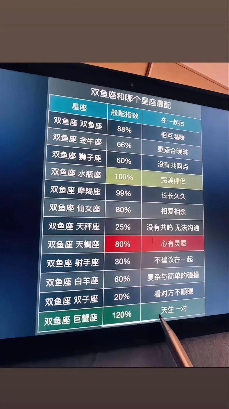 双鱼座运势9月26日吉时-双鱼运势吉时 9 月 26 日