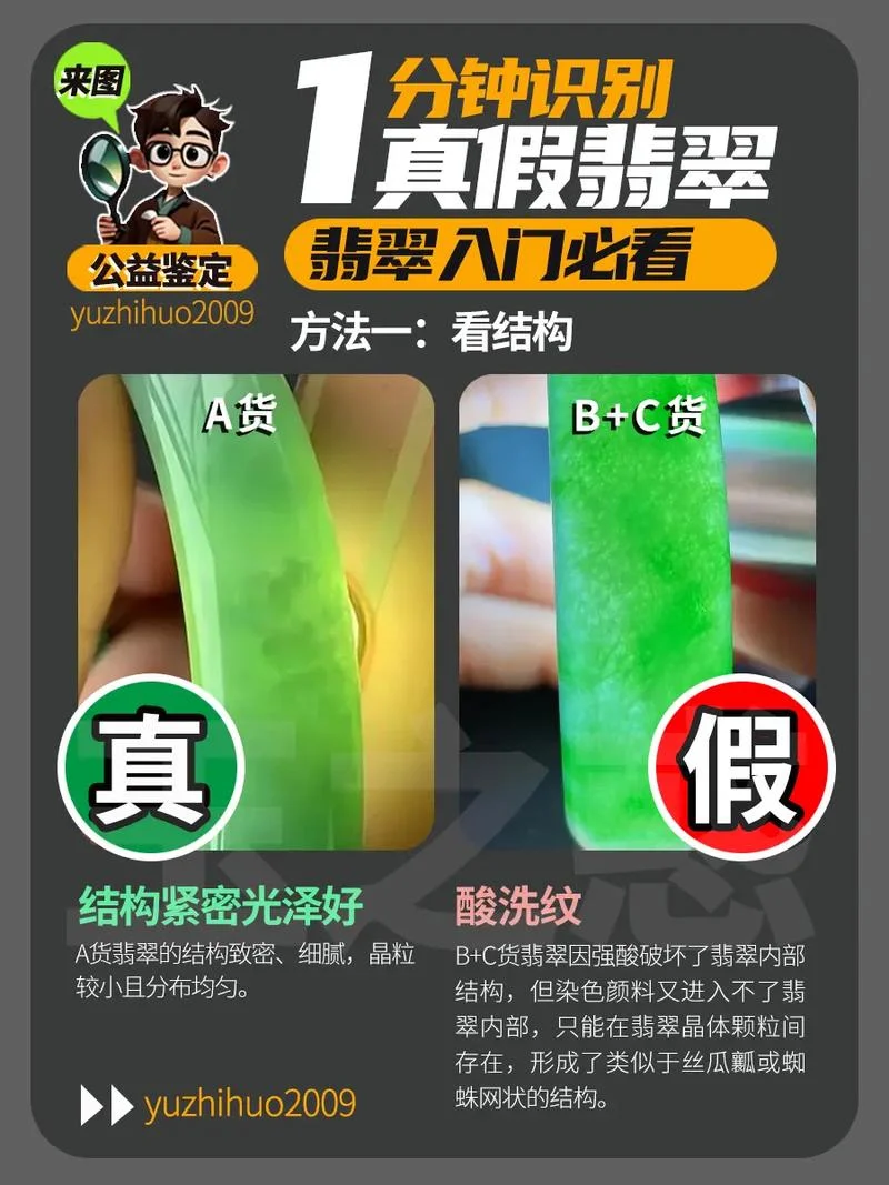 翡翠鉴定_1