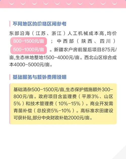 农村征收土地多少钱一亩-农村征地每亩价格