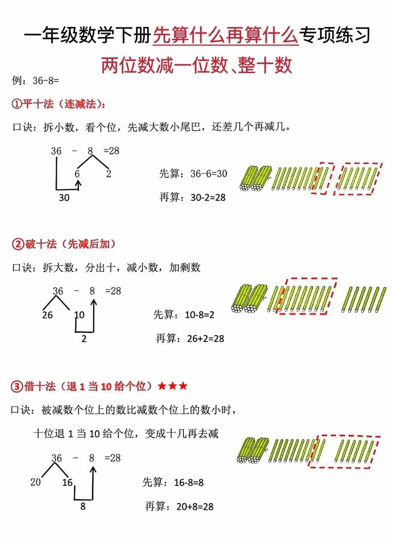 什么是被减数-减数被减数定义