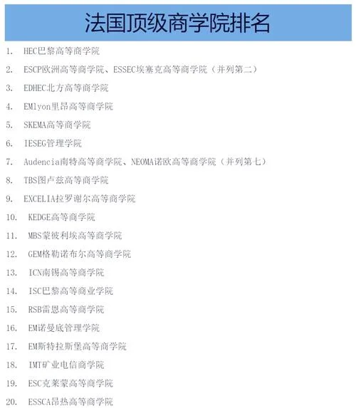 法国巴黎大学简介_1