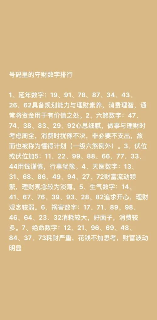 梦到数字啥意思_1