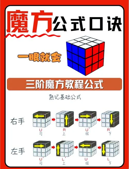 魔方教程三阶魔方公式_1