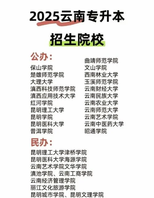 云南专升本官方网站-云南专升本官方
