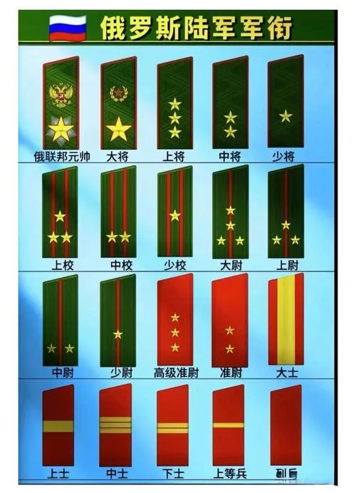 军衔_2