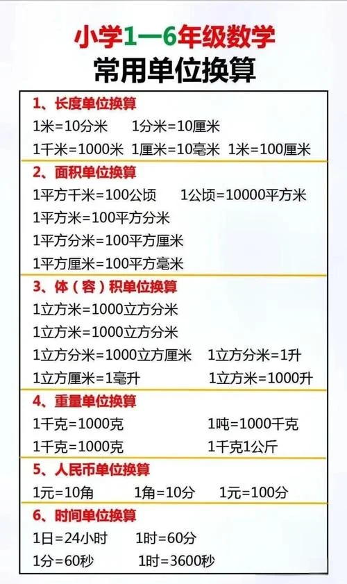 公斤换算斤公式_2