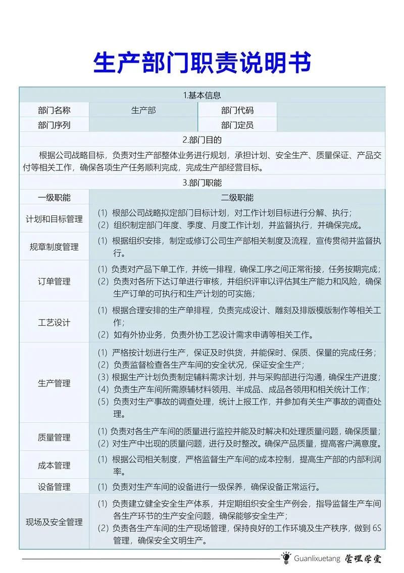厂长岗位职责怎么写_2