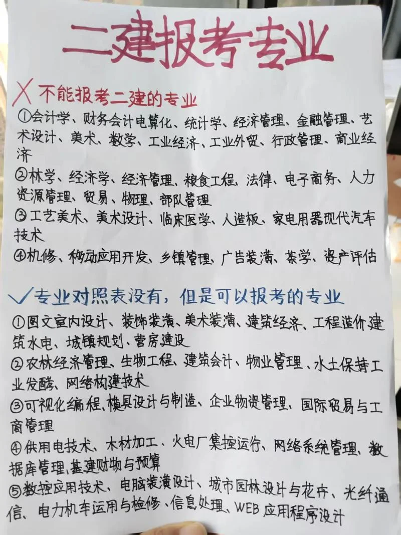考二建是什么意思_1