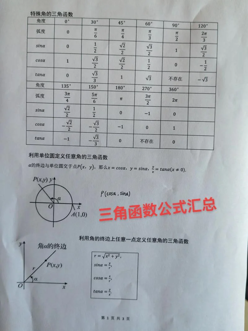 辅助角公式 三角函数-辅助角公式 三角函数