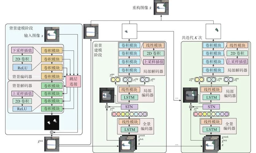 网络_2