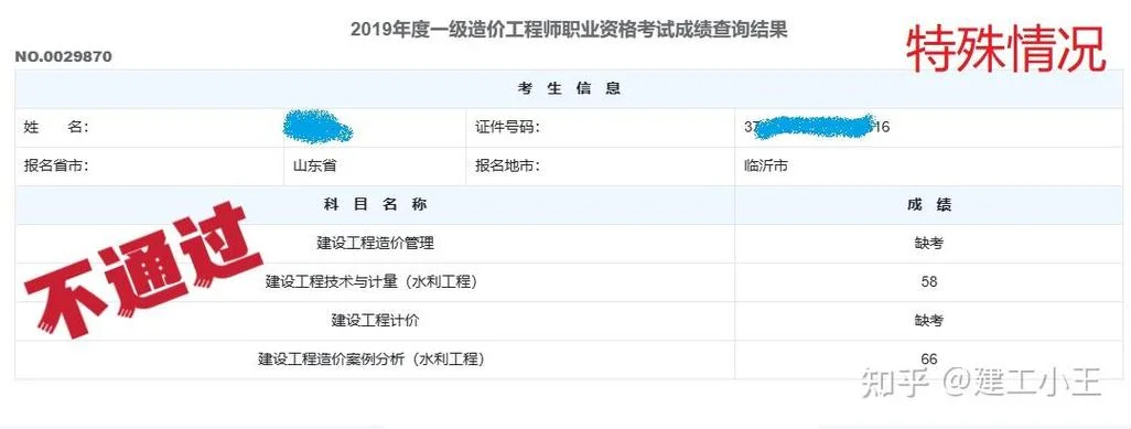 造价师考了5年了还没过_2
