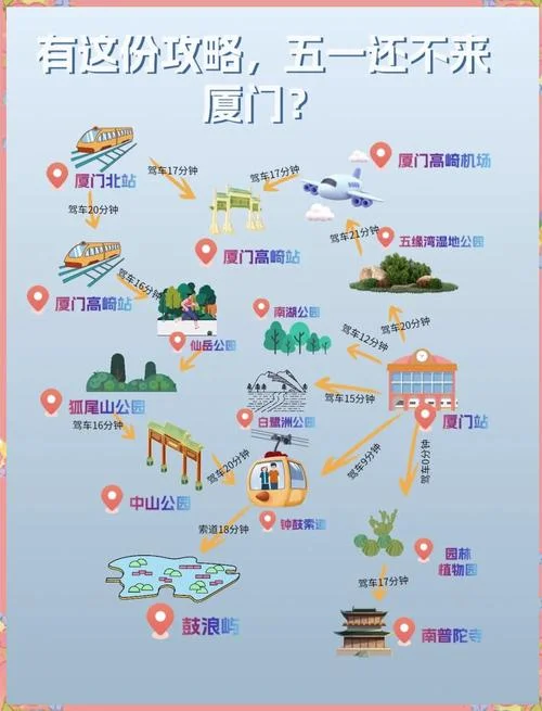 厦门旅游攻略简单-厦门简游攻略