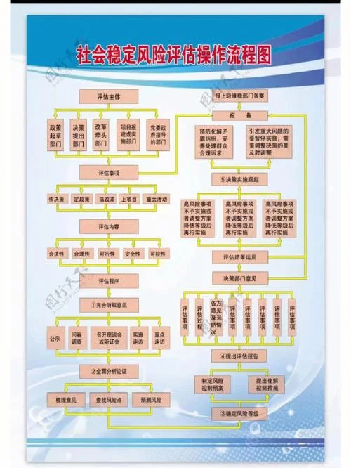 节能评估师报考条件_1