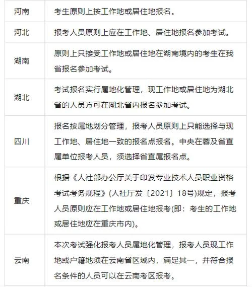 江西省一建报名要求-江西一建报名要求