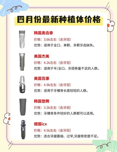 正规医院种一颗牙要多少钱_2