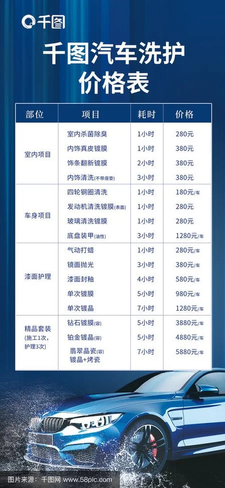 纳米洗车设备多少钱_1