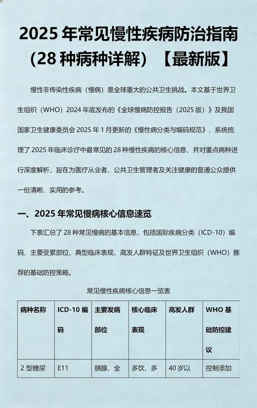 预防疾病指南_1