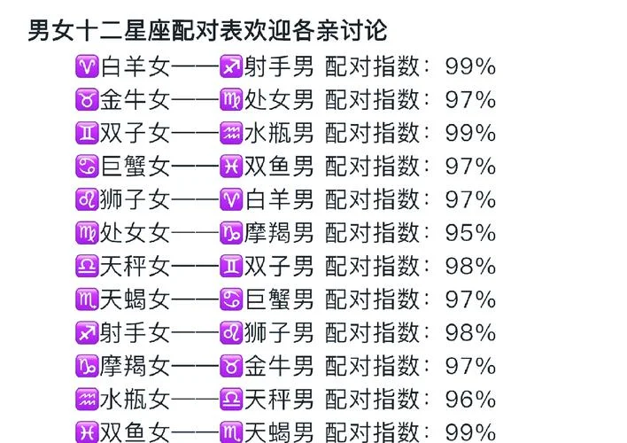 恋爱匹配度计算公式_1