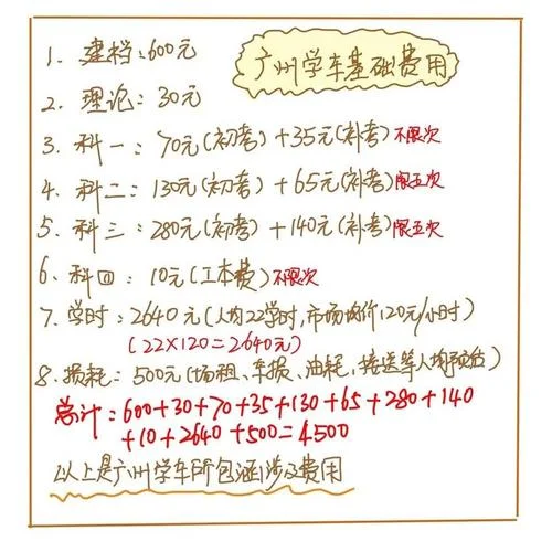 阜新安心驾校报名费-阜新驾校报名费