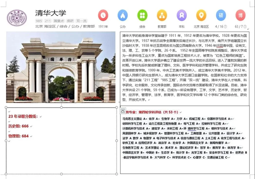 清华大学是哪年建立的_1