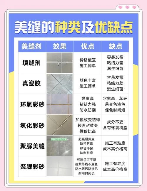 瓷砖美缝剂_1