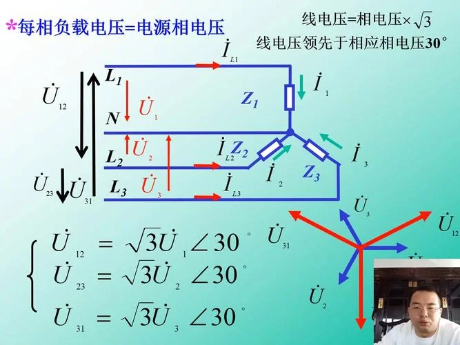 相电压和线电压公式_1