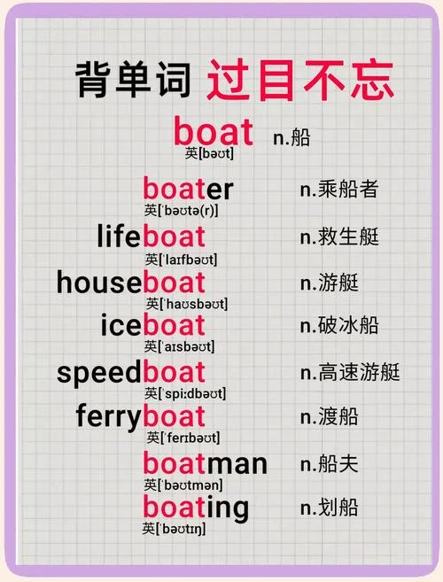 enable什么意思英语-英语单词 enable 含义解析